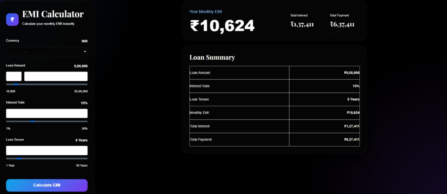 Read more about the article EMI Calculator